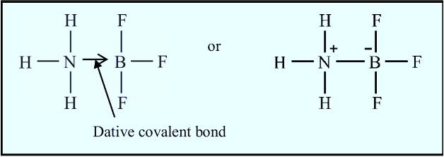 Structure and Bonding in Chemistry: Understanding Covalent Bonds, Lewis Structures, and Molecular Shapes